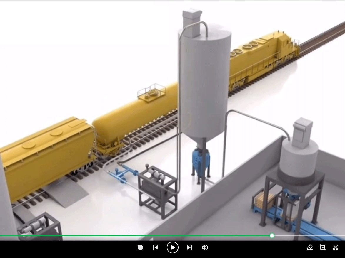 全自動(dòng)氣力輸送配料包裝系統(tǒng)