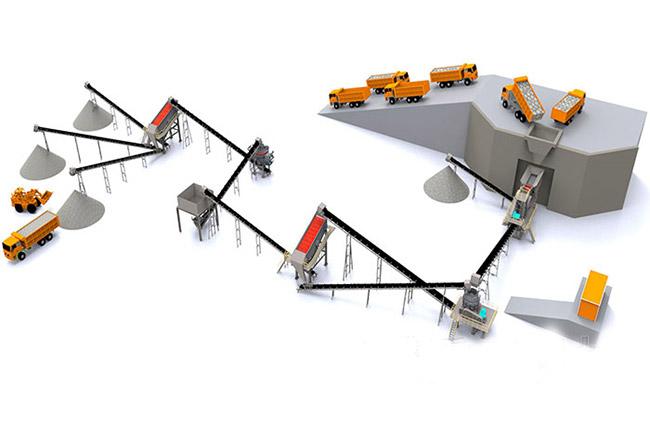 石灰石破碎生產(chǎn)線